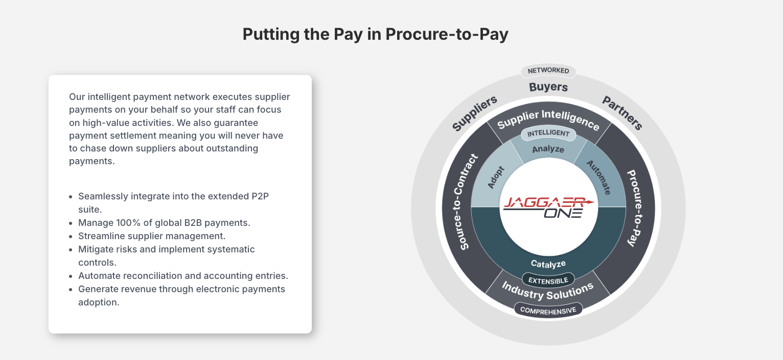 JAGGAER-Pay_LP-Graphic